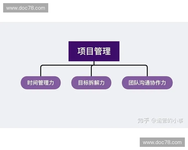 红爸位置崛起分析与策略探讨：从游戏角色定位到团队协作的重要性